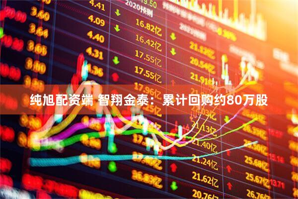纯旭配资端 智翔金泰：累计回购约80万股